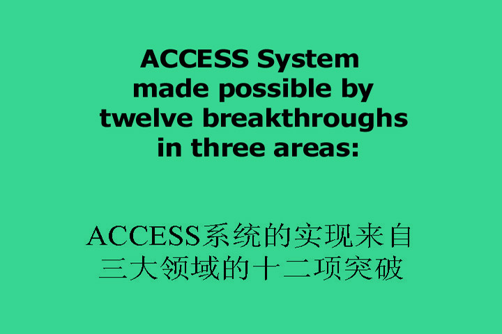 Three Areas of breakthrough