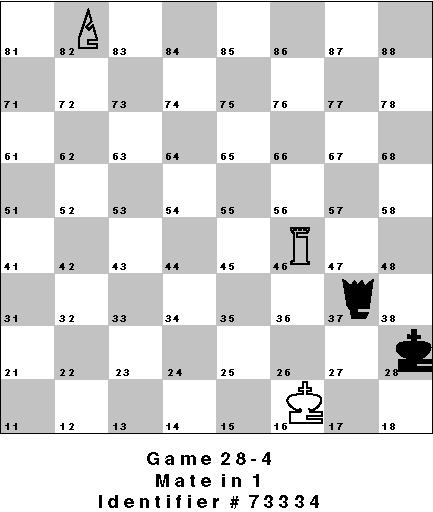 Game 28-4