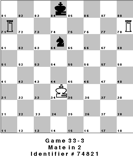 Game 33-3