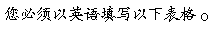 Necessary in Chinese